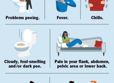 İdrar yolu enfeksiyonlarının (İYE) kadınlarda ve erkeklerde farklı etkileri