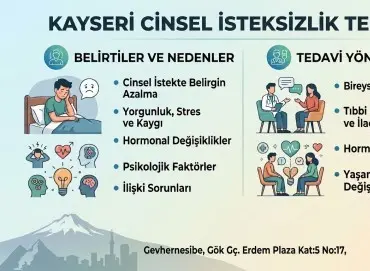 Cinsel İsteksizlik (Libido Kaybı): Nedir, Neden Olur, Belirtileri ve Tedavi Yöntemleri